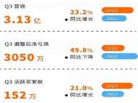 广西欣歌拉科技有限公司