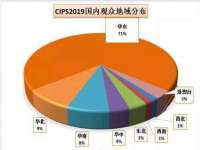 广西欣歌拉科技有限公司