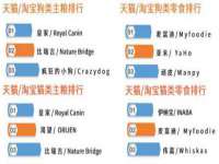 广西欣歌拉科技有限公司