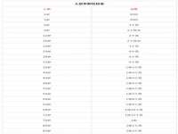 广西欣歌拉科技有限公司